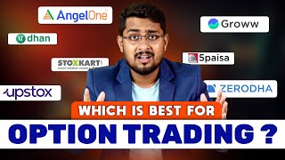 ✅ Best Apps and Brokers for Options Trading in India