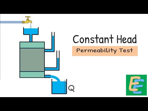Constant Head Permeability Test