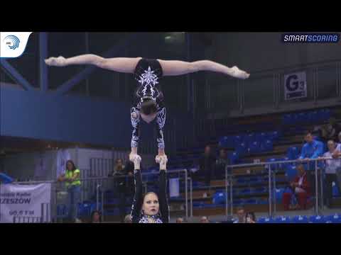REPLAY: 2017 ACRO Europeans - Seniors finals WG & MG balance, MxP dynamic