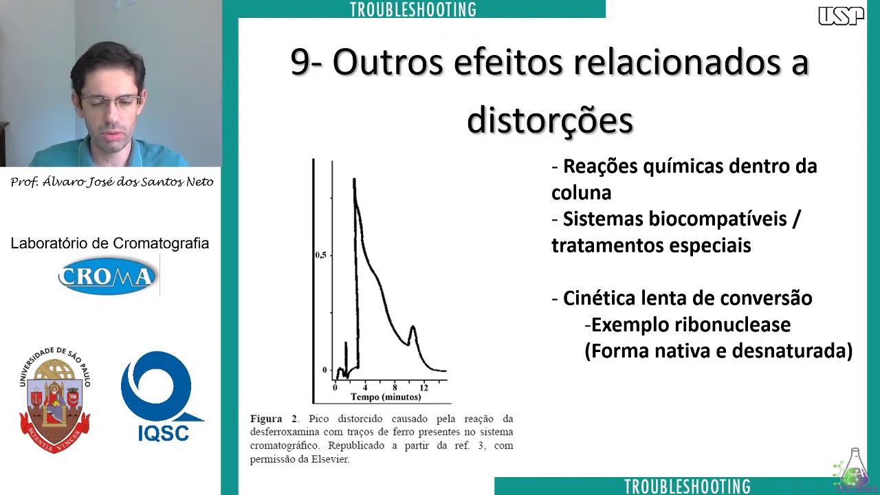 Problemas em HPLC: capacidade tamponante, outros efeitos e pseudodistorções