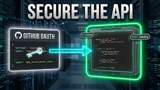 Film Catalog API OAuth Authentication Demonstration | Project 2 Part 2