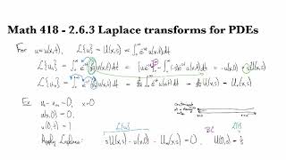 2.6.3 Laplace transforms for PDEs