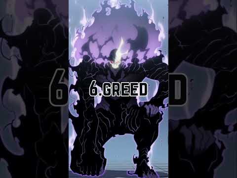 Top 10 strongest shadow of Sung Jin Woo (Solo leveling)🔥 #manwha #webtoon #manga #manhwa  #anime