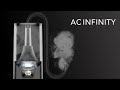 AC Infinity Cloudforge T3 Enviromental Plant Humidifier Unboxing & Setup