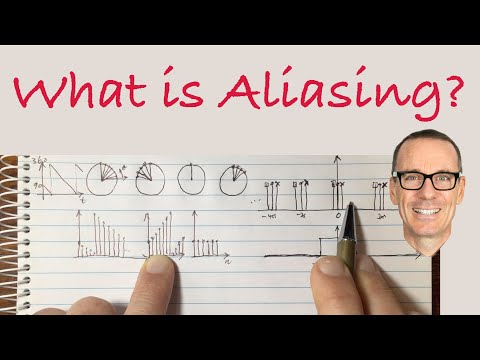 What is Aliasing?