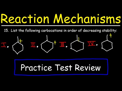Organic Chemistry Basic Introduction