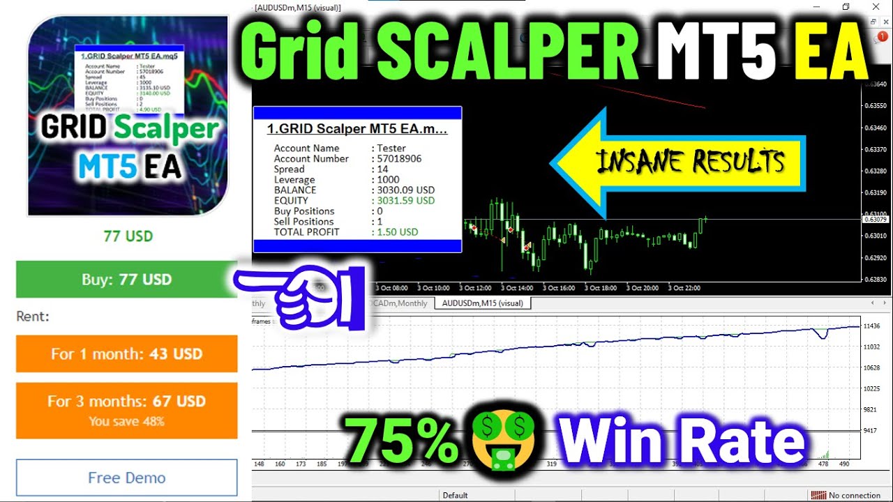 [Discover The Magic] Grid SCALPER MT5 EA. Unbelievable 75+ % Win Rate - PART 265 @ForexAlgo-Trader