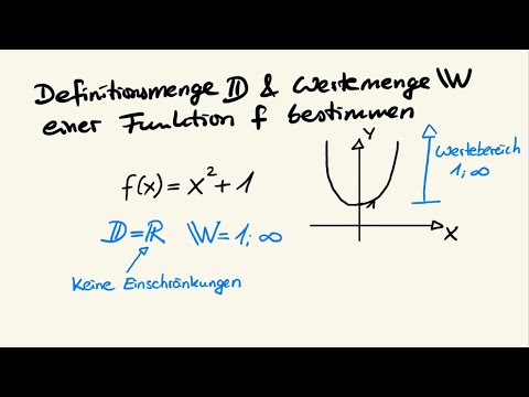 Determine domain function - Determine set of values