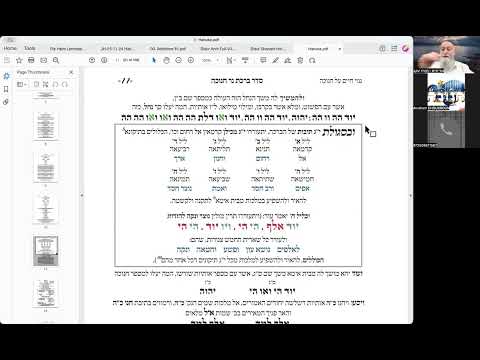 הרב יואל חקון - ישיבה - חנוכה - שיעור 02 - ברכה א׳.