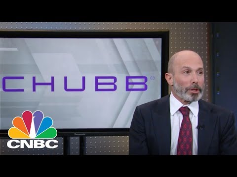 Chubb CEO: Exceeding Expectations | Mad Money | CNBC