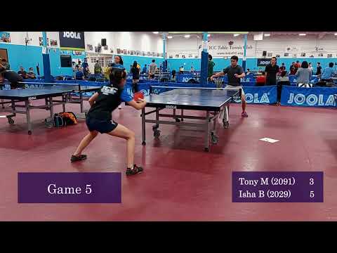Tony Ma (2091) vs Isha Bajpai (2029) at ICC TT League on 4-16-2022