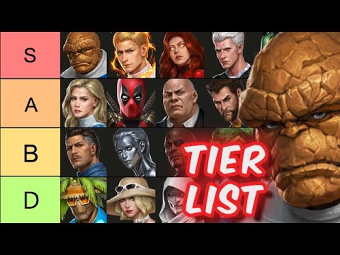 BEST Heroes TIER LIST (August, 278 Characters) - Marvel Future Fight