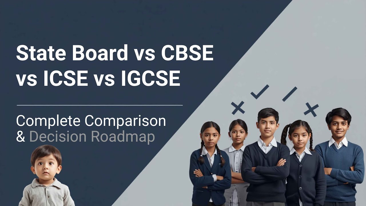 State Board vs CBSE vs ICSE vs IGCSE | Detailed Syllabus Comparison in 2026