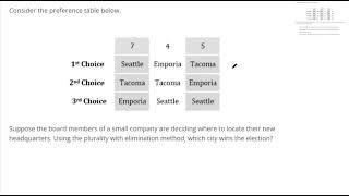 Decide the winner of an election using the plurality with elimination method 1