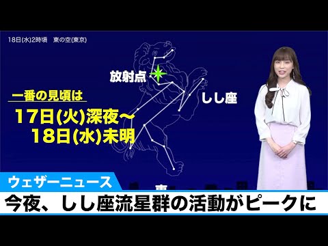 しし座流星流が金曜日にピークに達する