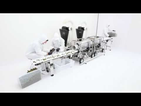 Twister T2 - The Industry Standard Setup