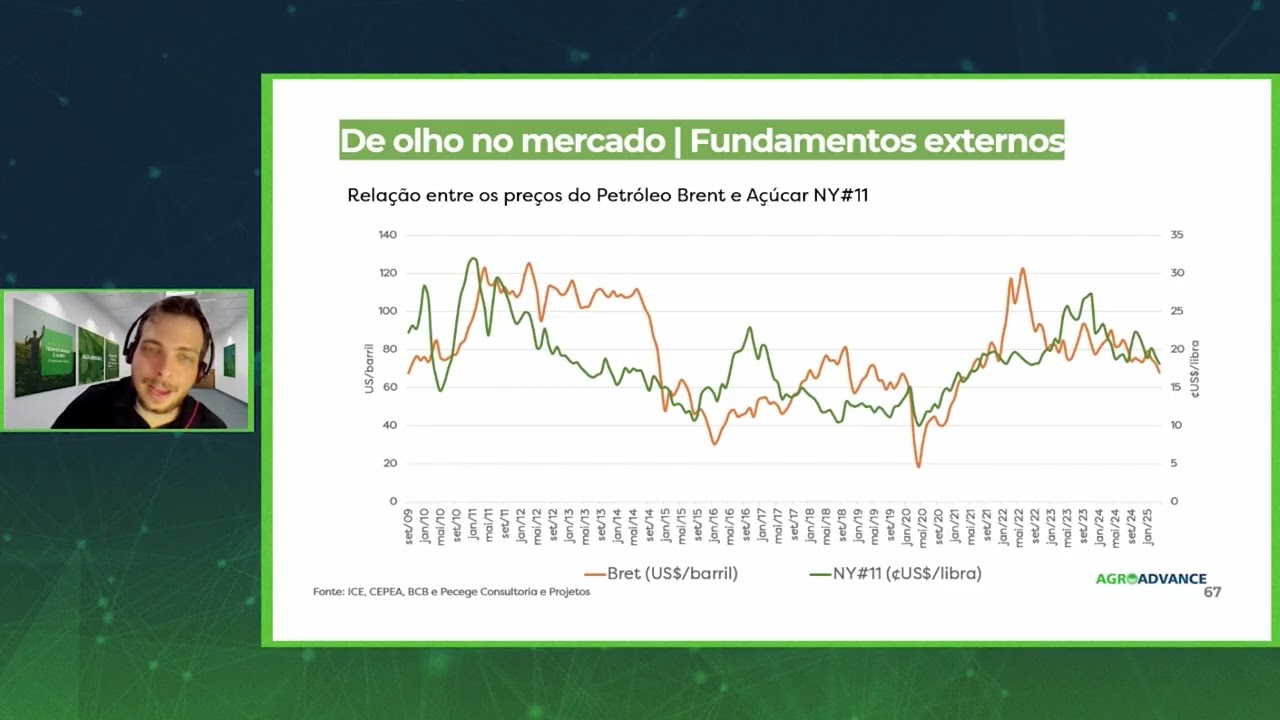 Safra 25/26 de Cana: Menor Produção e Mais Açúcar no Mix