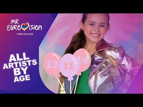 JESC 2022 / All Artists by Age | Junior Eurovision