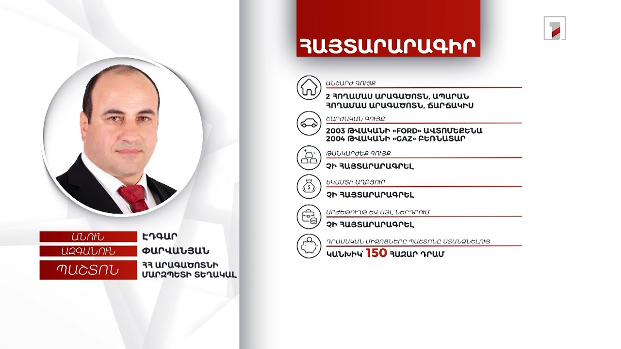 3 անշարժ գույք, 2 ավտոմեքենա. Արագածոտնի մարզպետի տեղակալ Էդգար Փարվանյանի հայտարարագիրը