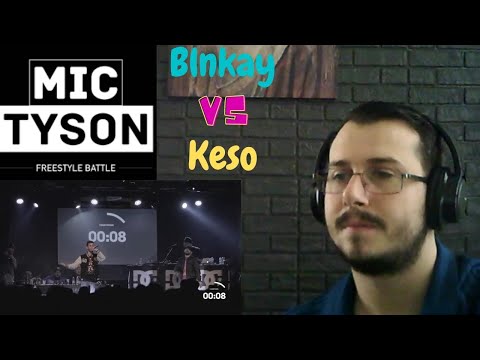 Reazione Mic Tyson - Freestyle Battle || Keso vs Blnkay (ottavi di finale, turno 7) REACTION