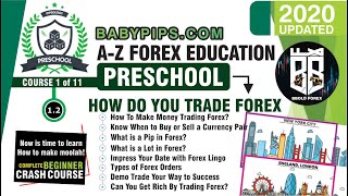 How Do You Trade Forex? - Course 1.2: PreSchool - Babypips Forex Education
