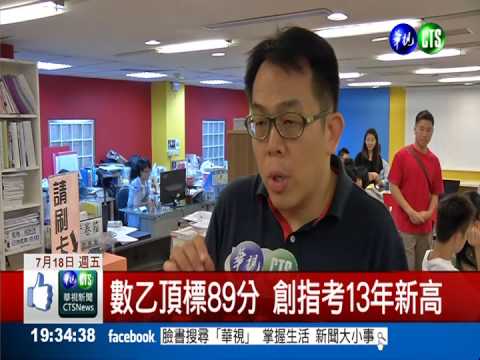 錄取率93%! 42分就可進大學