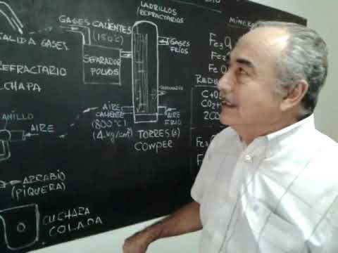 02  ALTO HORNO   Arrabio