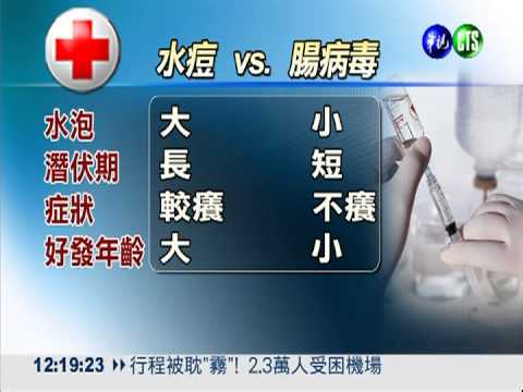 發燒長疹起水泡 當心水痘上身!