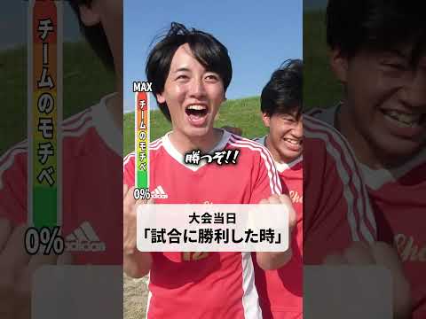 【最後の大会】チーム全体のモチベーション#soccer #サッカー#shorts #short #大会