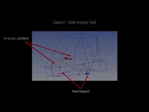BAJA SAE Chassis Analysis in ANSYS Mechanical - Introduction