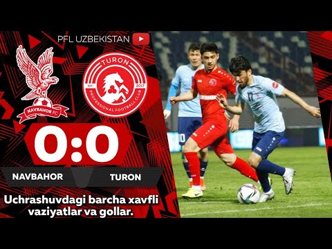 Coca-Cola Superliga. 6-tur NAVBAHOR — TURON 0:0