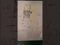 I Spent 2 Hours On This Bart Simpson NOT MINE Bartsimpson Art Masterpiece