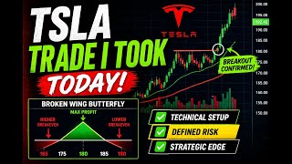 🦋 TSLA Trade Breakdown | Broken Wing Butterfly Strategy + Technical Analysis #trading #stocks #TSLA