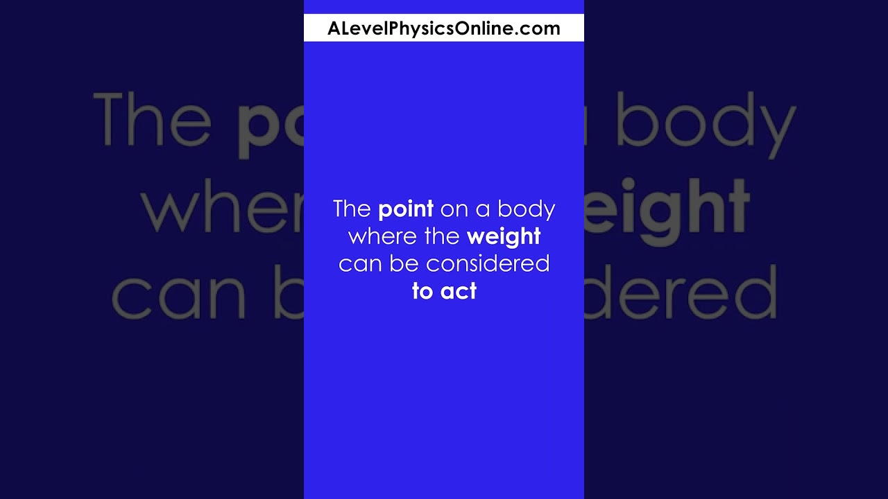 Definition - Centre of Gravity