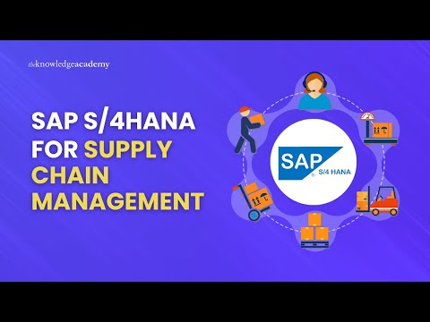 What Is SAP SAP Training SAP Explained In 4 Minutes Learn SAP The Knowledge Academy