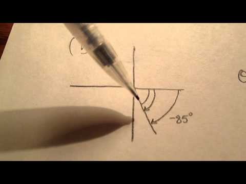 How to find a reference angle