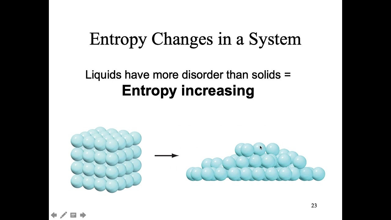 Chem 1 Thermodynamics Power Point Video #3