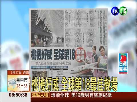 桃機好威 全球第18最佳機場