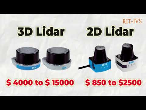 SICK's TiM$10K Challenge 2020 - Extending single beam LiDAR to full resolution