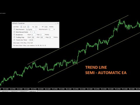 Video DSProFx TrendLine EA