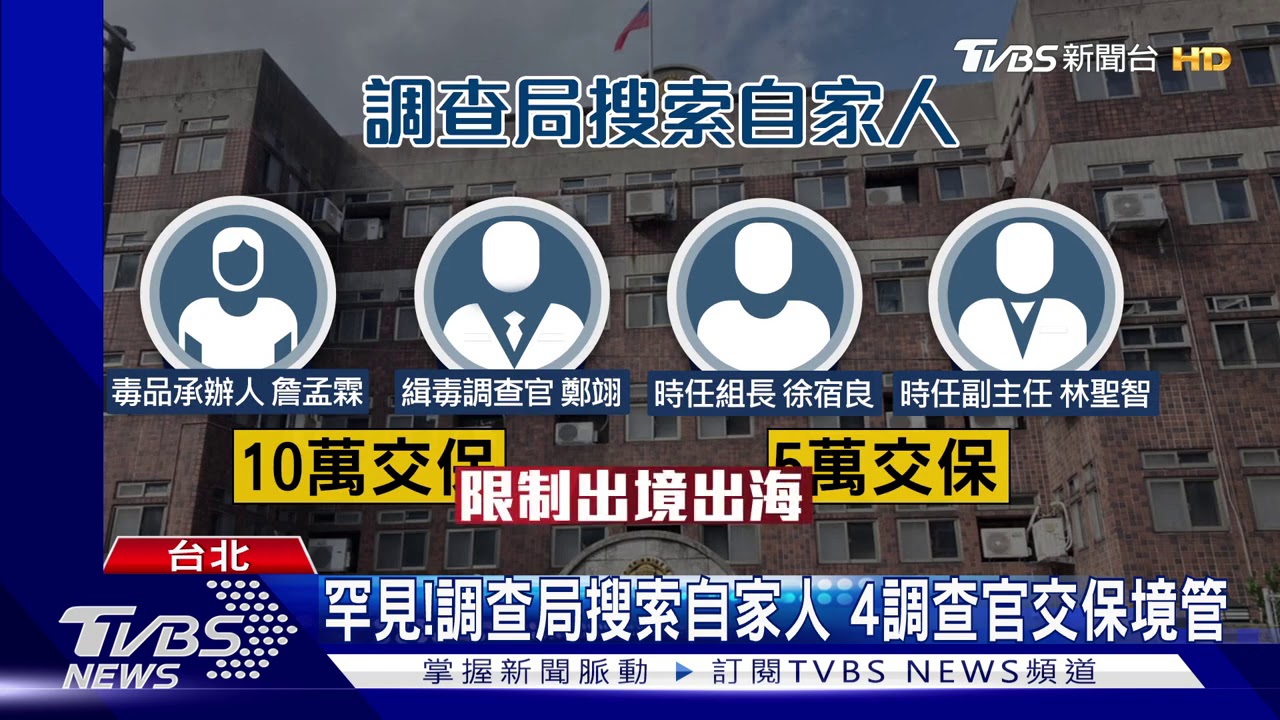 調查局搞丟千萬安毒 立委轟內控失靈