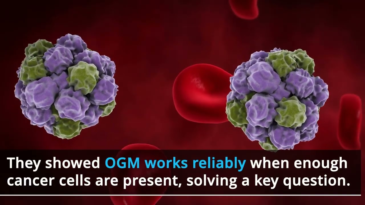 Optical Genome Mapping in Multiple Myeloma