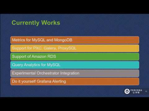 MySQL Monitoring with Percona Monitoring and Management