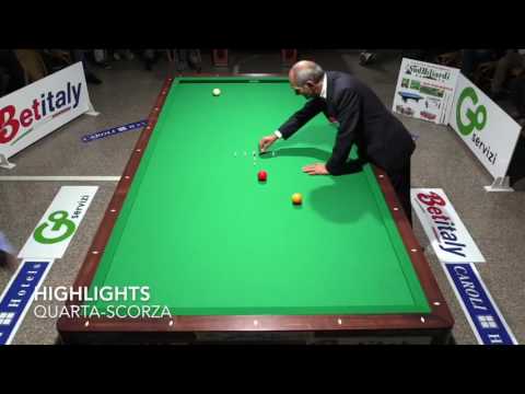 Quarta Scorza Highlights