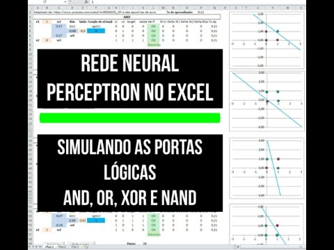 Thumbnail de Inteligência Artificial e Processamento de Sinais