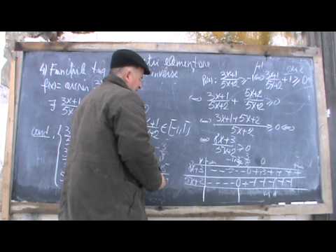 6. Bazele Matematicii: Lectia 31 - Analiza functiilor (Clasele 9-12)  6/7