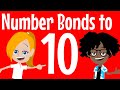 Number Bonds to Ten Song! A Fun Way to Learn Number Bonds for Kids!