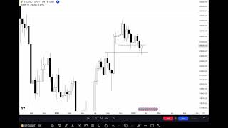 Romeo mentorship - TIme part 3