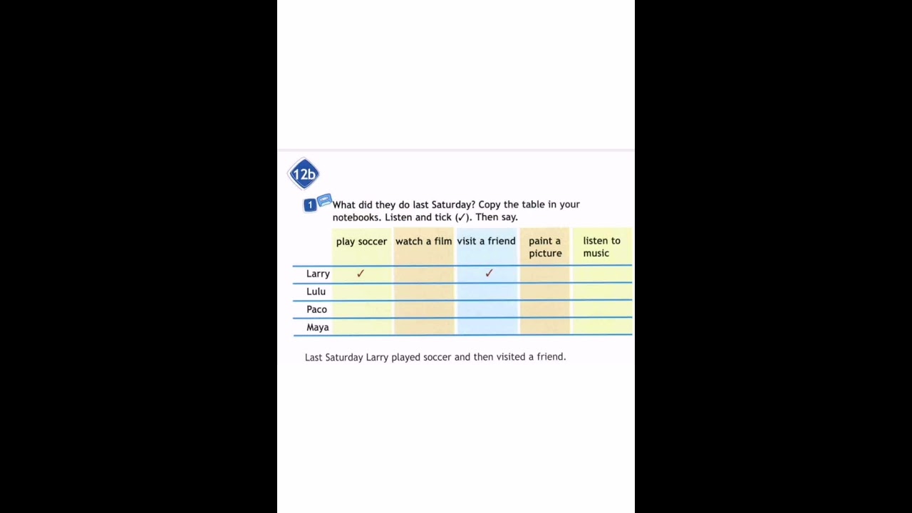 Spotlight 4 module 6 unit 12b ex1 p 96 video