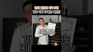 와인킹, 그는 누구인가?